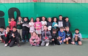 Résultats licenciés