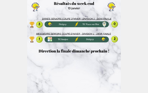 Résultats demi finales coupe d’hiver 